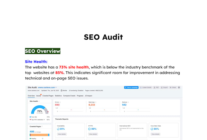 do a technical SEO audit, cro review, fixing issues on your website
